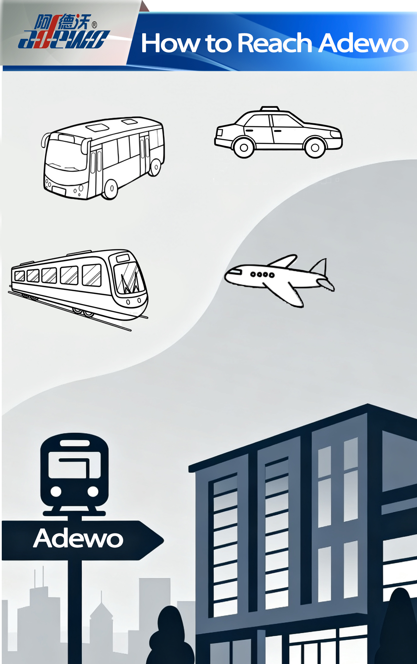 Hogyan lehet elérni Adewo-t?